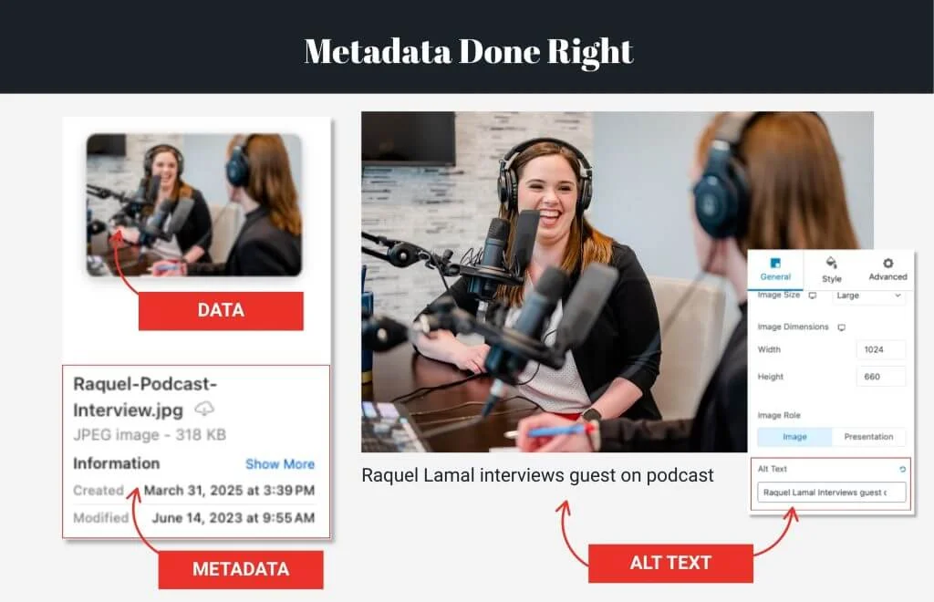 Metadata Done Right Metadata Done Right