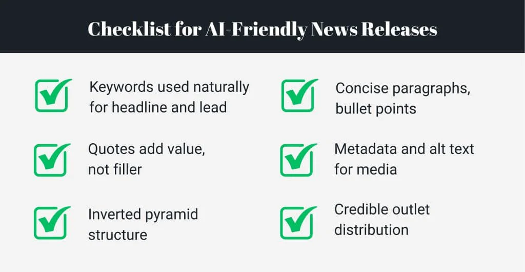 AI Checklist AI Checklist